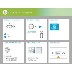 55-Watt Equivalent 9 in. Brushed Nickel Integrated LED Flush Mount by Cordelia Lighting -Spitzer Sales Store brushed nickel cordelia lighting flush mount lights led4732 35 66 1000