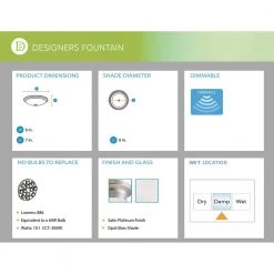 45W Equivalent 6 in. Brushed Nickel Integrated LED Flush Mount by Cordelia Lighting 9 45W Equivalent 6 in. Brushed Nickel Integrated LED Flush Mount by Cordelia Lighting -Spitzer Sales Store brushed nickel cordelia lighting flush mount lights led4760 35 66 1000