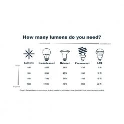 Glass Rods 15 in. 4-Light Chrome Semi-Flush Mount by Cordelia Lighting 17 Glass Rods 15 in. 4-Light Chrome Semi-Flush Mount by Cordelia Lighting -Spitzer Sales Store chrome cordelia lighting flush mount lights 2615 07 c3 1000