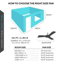 Tip Top 44 in. 3000K Integrated LED Indoor/Outdoor Matte Black Smart Ceiling Fan with Light Kit and Remote by Modern Forms 14 Tip Top 44 in. 3000K Integrated LED Indoor/Outdoor Matte Black Smart Ceiling Fan with Light Kit and Remote by Modern Forms -Spitzer Sales Store matte black modern forms ceiling fans with lights fh w2004 44l mb 76 1000