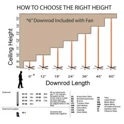 Wynd 60 in. Integrated LED Indoor/Outdoor Matte Black 5-Blade Smart Ceiling Fan with Light Kit and Remote by Modern Forms -Spitzer Sales Store matte black modern forms ceiling fans with lights fr w1801 60l mb d4 1000