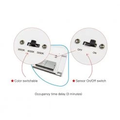 2 ft. x 4 ft. CBT LED Troffer 5000 Lumens 3000K/4000K/5000K Color Selectable with Build-in Microwave Sensor by Spitzer -Spitzer Sales Store white spitzer troffers 301901 fa 1000